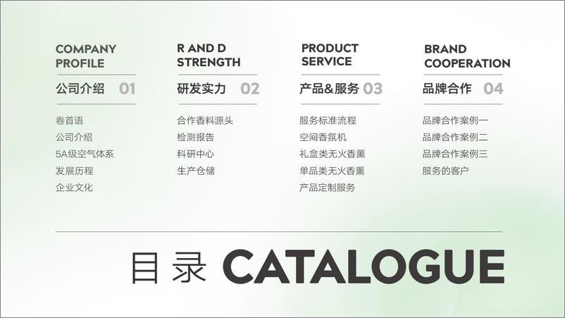 《香氛品牌宋朝品牌介绍手册》 - 第2页预览图