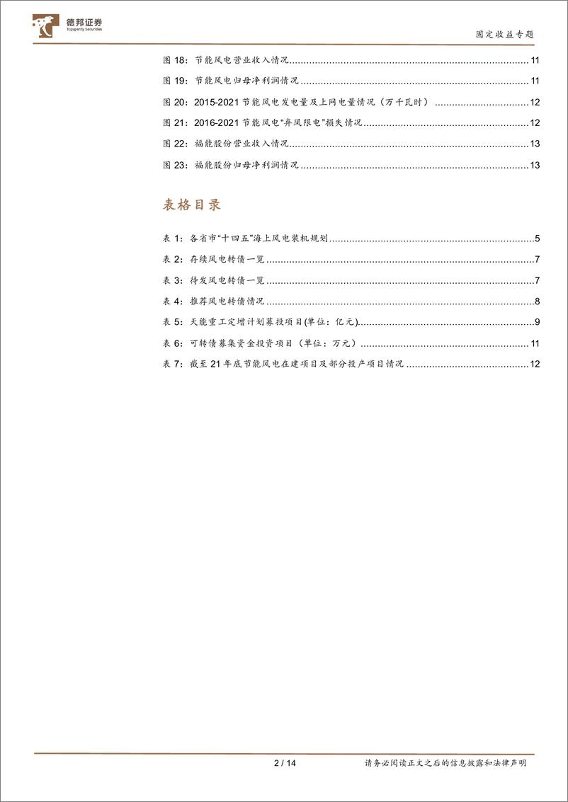 《固定收益专题：风电转债全梳理-20220715-德邦证券-15页》 - 第4页预览图