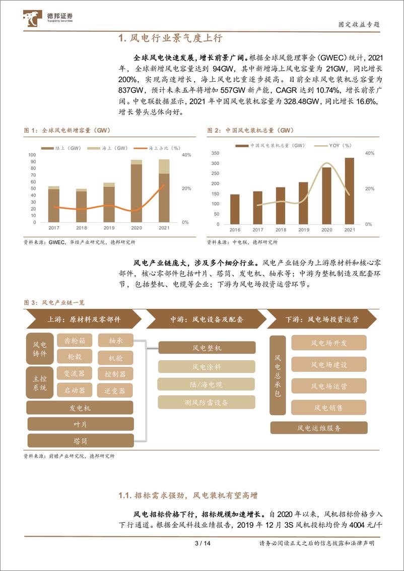 《固定收益专题：风电转债全梳理-20220715-德邦证券-15页》 - 第5页预览图