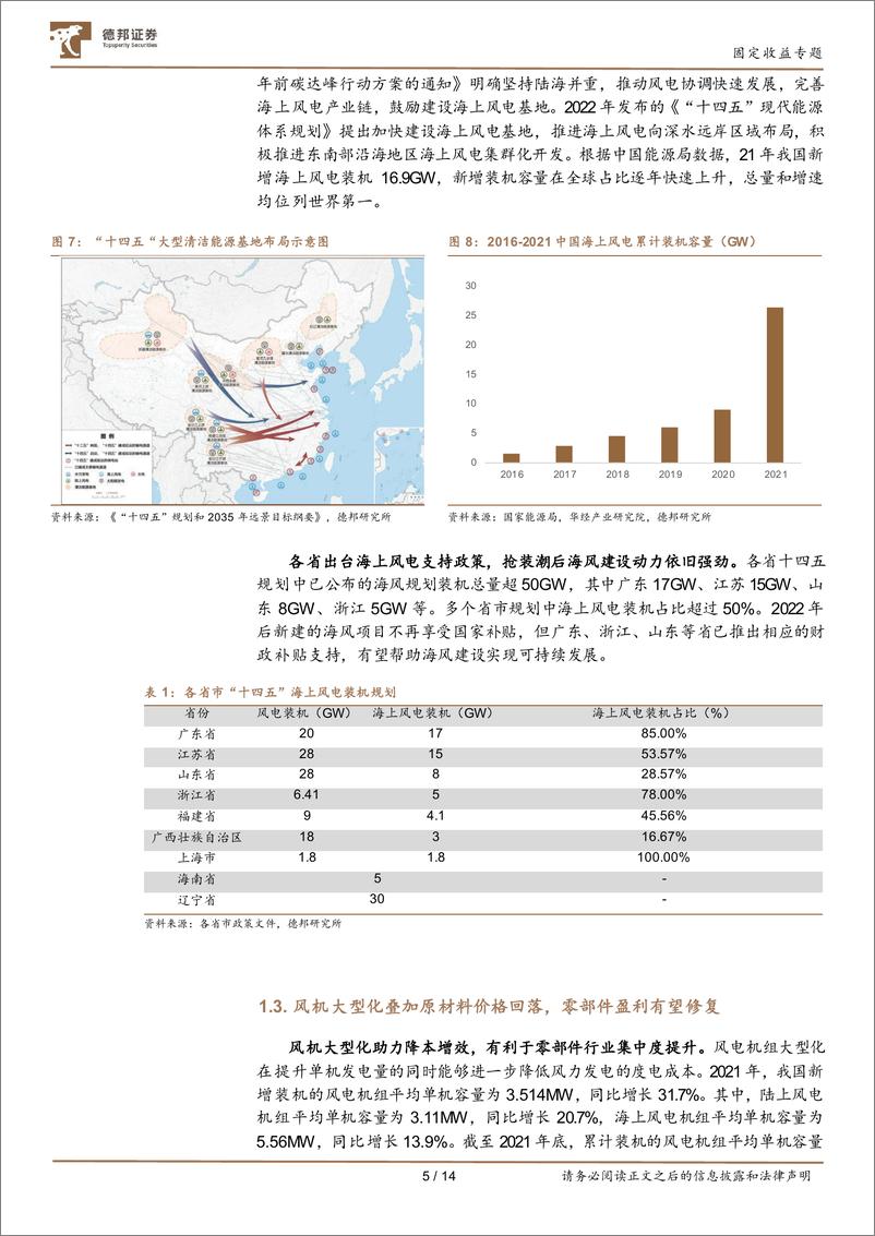 《固定收益专题：风电转债全梳理-20220715-德邦证券-15页》 - 第7页预览图