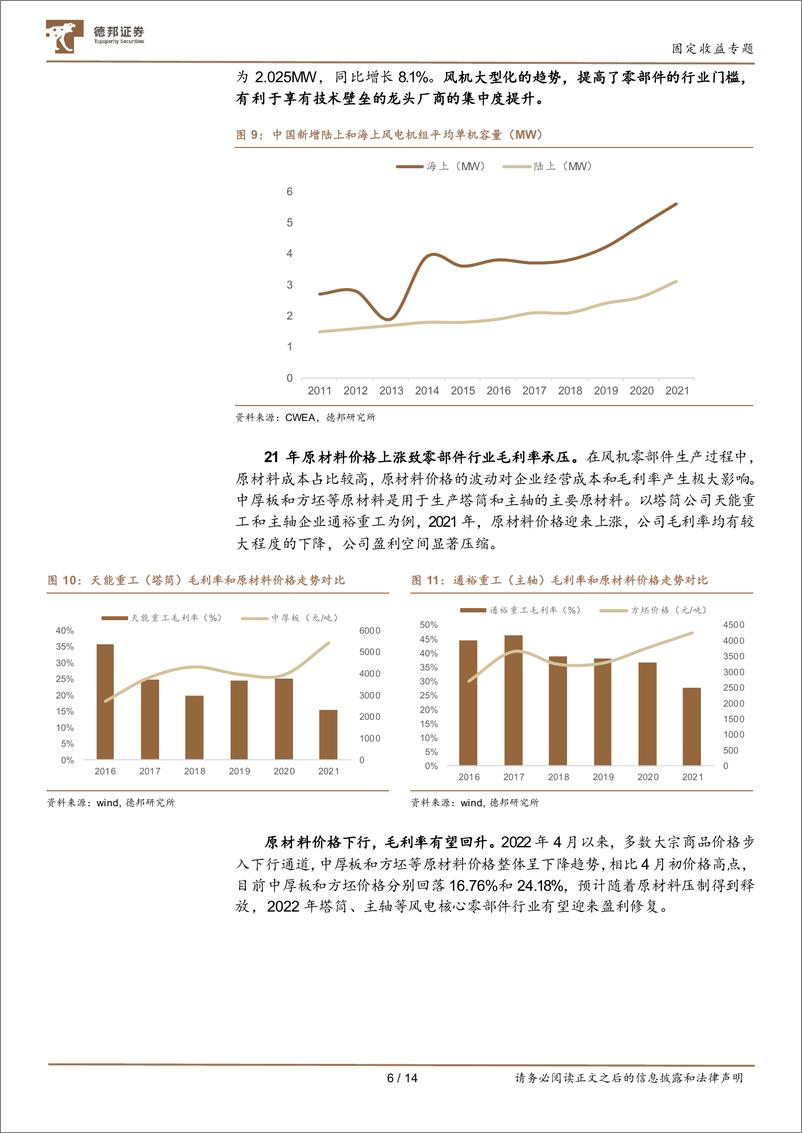 《固定收益专题：风电转债全梳理-20220715-德邦证券-15页》 - 第8页预览图