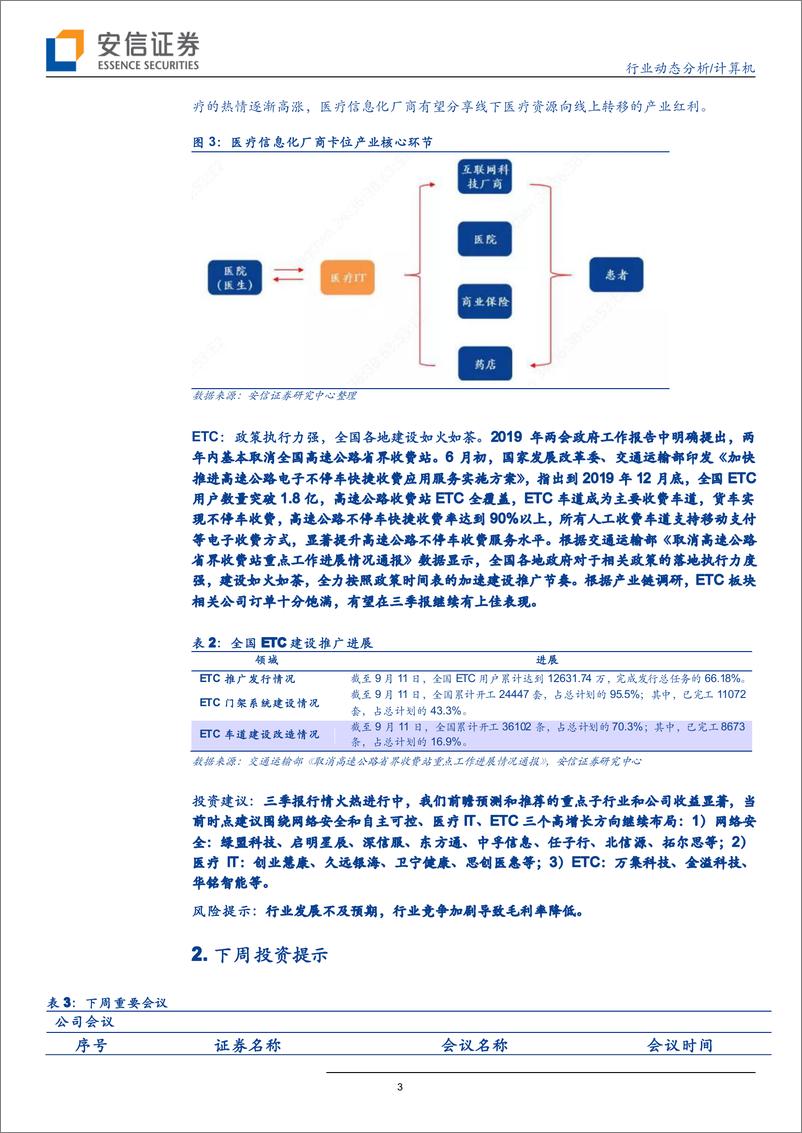 《计算机行业动态报告：三季报行情火热，还有哪些高增长？-20191013-安信证券-16页》 - 第4页预览图