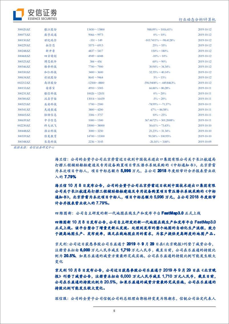 《计算机行业动态报告：三季报行情火热，还有哪些高增长？-20191013-安信证券-16页》 - 第6页预览图