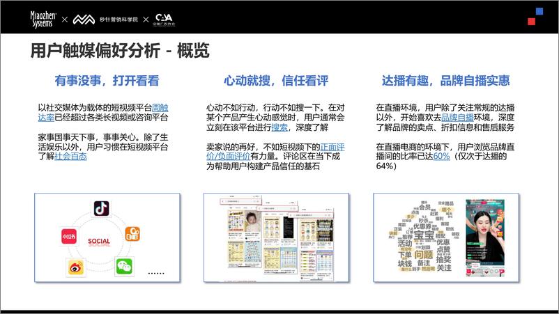 《2024年Social&KOL营销趋势报告-156页》 - 第4页预览图