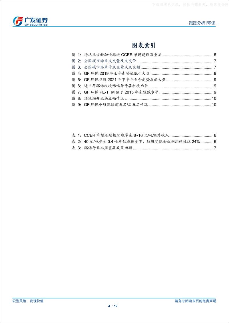 《广发证券-环保行业深度跟踪：地方公用平台重估可期，新兴赛道精彩纷呈-230611》 - 第4页预览图