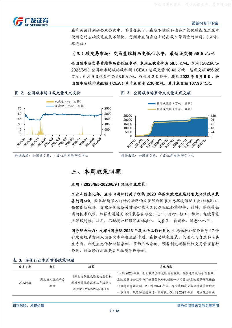 《广发证券-环保行业深度跟踪：地方公用平台重估可期，新兴赛道精彩纷呈-230611》 - 第7页预览图