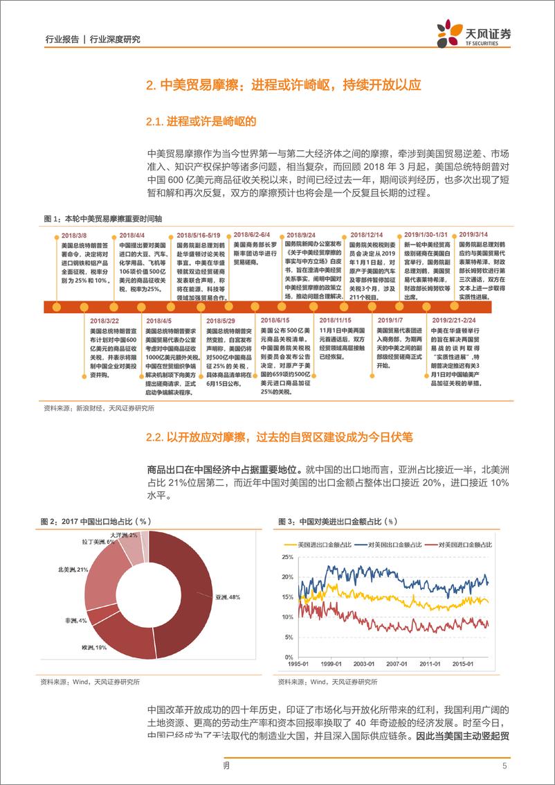 《交通运输行业自贸专题：从开放向更开放，看好上海再迎黄金期！-20190328-天风证券-19页》 - 第6页预览图