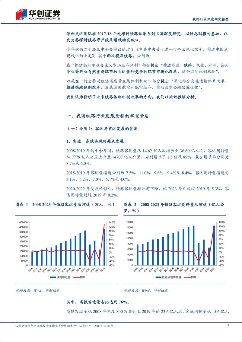 《铁路行业深度研究报告：长久期%2b改革红利，重视铁路行业投资机会-240818-华创证券-40页》 - 第7页预览图