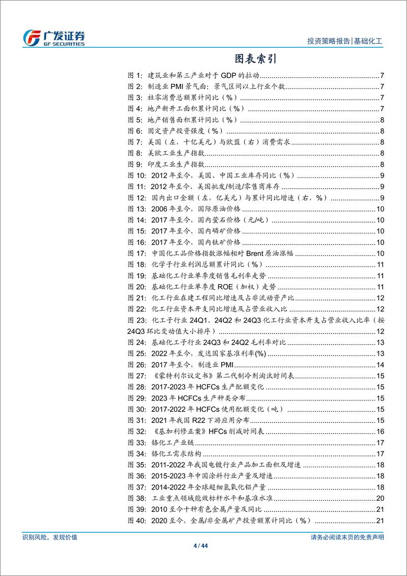 《基础化工行业2025年投资策略：供给重构，内需发力，成长风起-241224-广发证券-44页》 - 第4页预览图