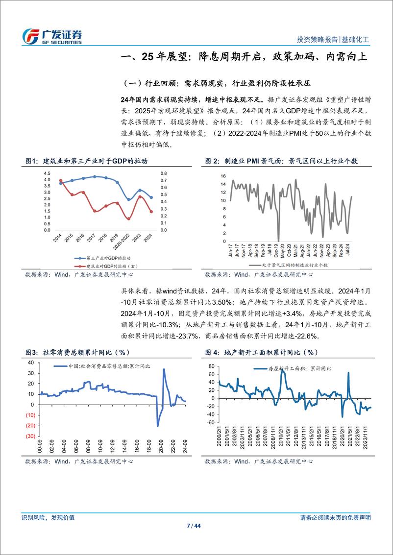 《基础化工行业2025年投资策略：供给重构，内需发力，成长风起-241224-广发证券-44页》 - 第7页预览图