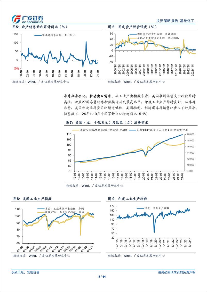 《基础化工行业2025年投资策略：供给重构，内需发力，成长风起-241224-广发证券-44页》 - 第8页预览图