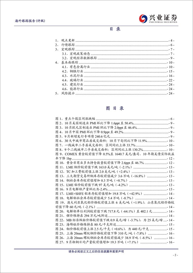 《原材料行业11月投资半月报（上）：基建提速，需求底部抬升》 - 第2页预览图