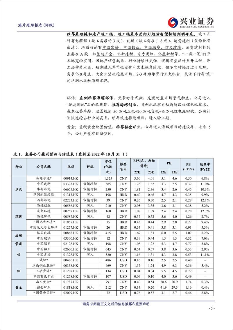 《原材料行业11月投资半月报（上）：基建提速，需求底部抬升》 - 第5页预览图