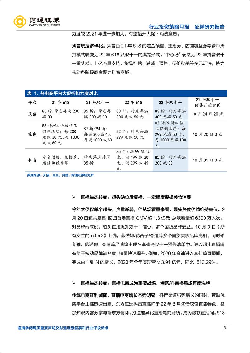 《化妆品行业：今年双十一大促平台端、品牌端有何变化？-20221025-财通证券-26页》 - 第6页预览图