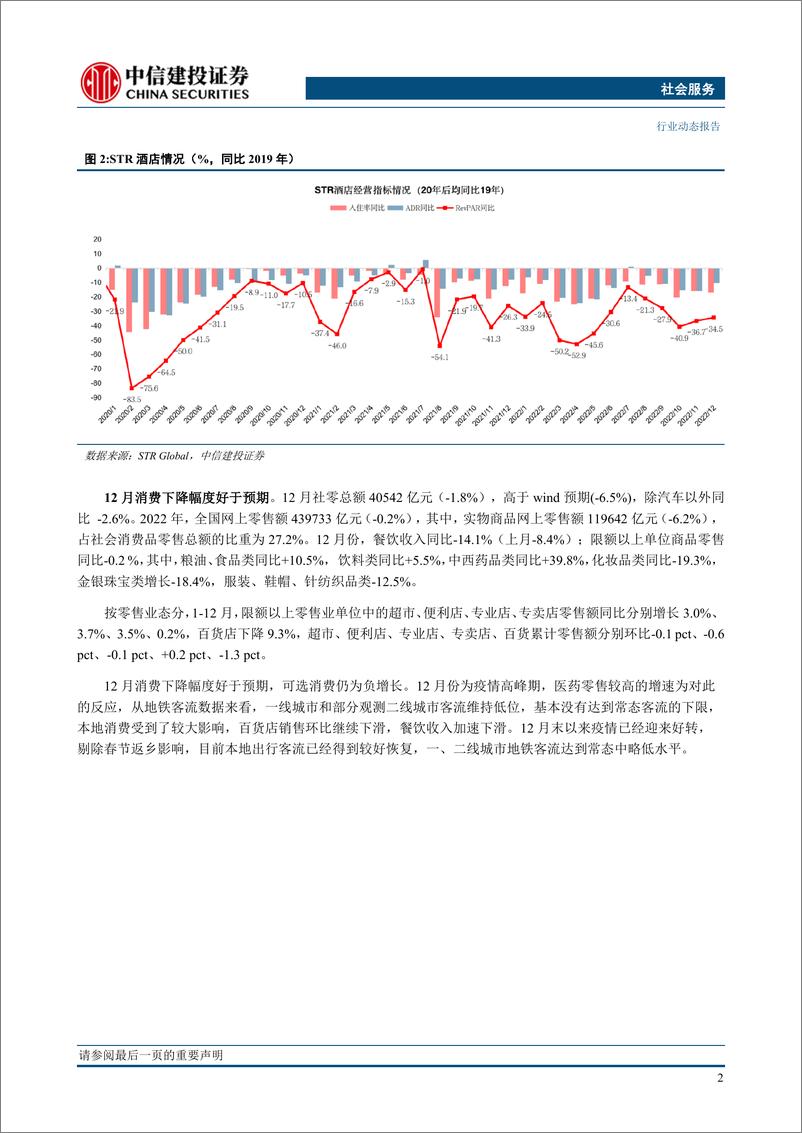 《社会服务行业：出境游快速恢复，中国黄金设立培育钻石事业部-20230213-中信建投-29页》 - 第5页预览图