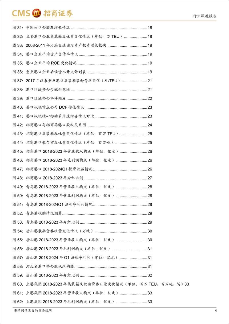 《港口行业深度报告：防御与景气兼具，长周期维度的优质资产-240818-招商证券-50页》 - 第4页预览图