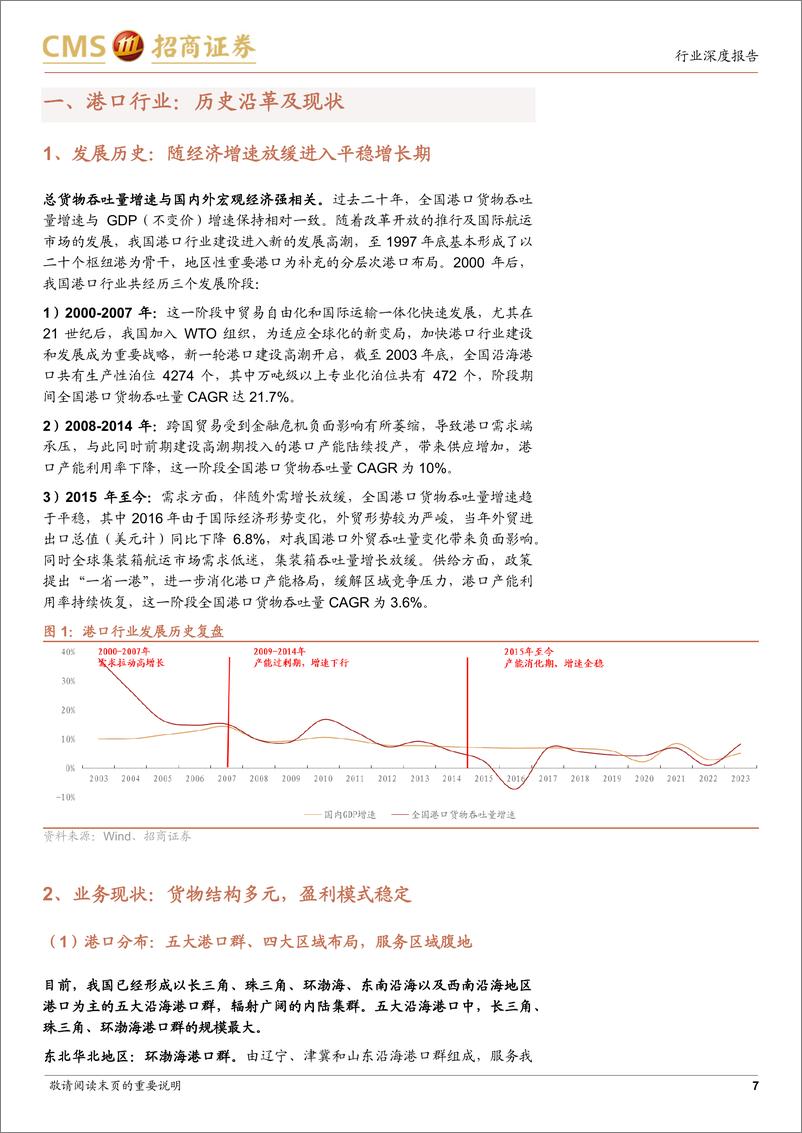 《港口行业深度报告：防御与景气兼具，长周期维度的优质资产-240818-招商证券-50页》 - 第7页预览图