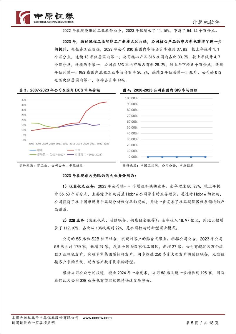 《中控技术-688777.SH-公司年报分析：海外订单持续高增，AI隐实力持续展现-20240415-中原证券-18页》 - 第5页预览图