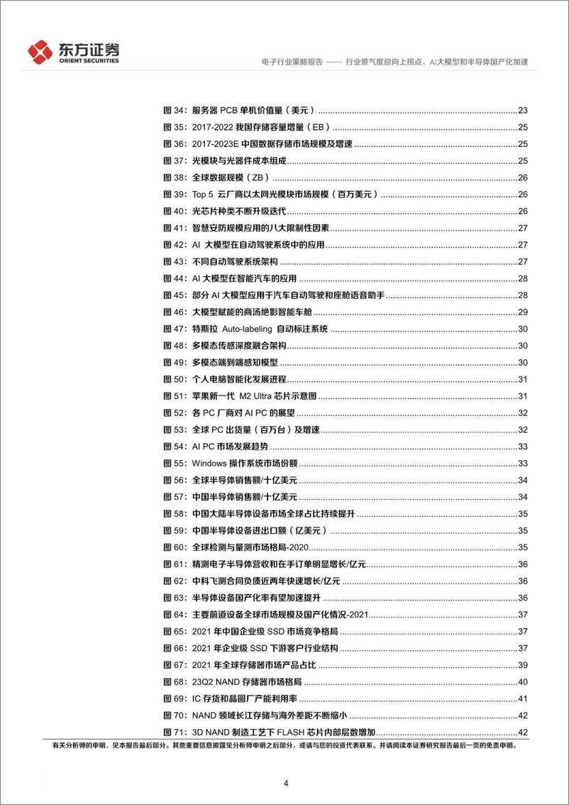 《20231119-行业景气度迎向上拐点，AI大模型和半导体国产化加速》 - 第4页预览图