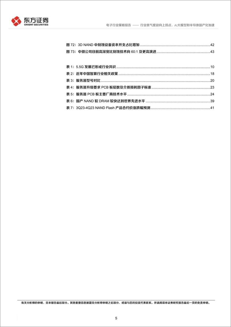 《20231119-行业景气度迎向上拐点，AI大模型和半导体国产化加速》 - 第5页预览图