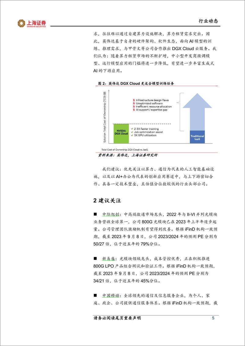 《2023-09-18-信息技术-人工智能主题周报：人工智能应用落地，算力租赁规模扩增-上海证券》 - 第5页预览图