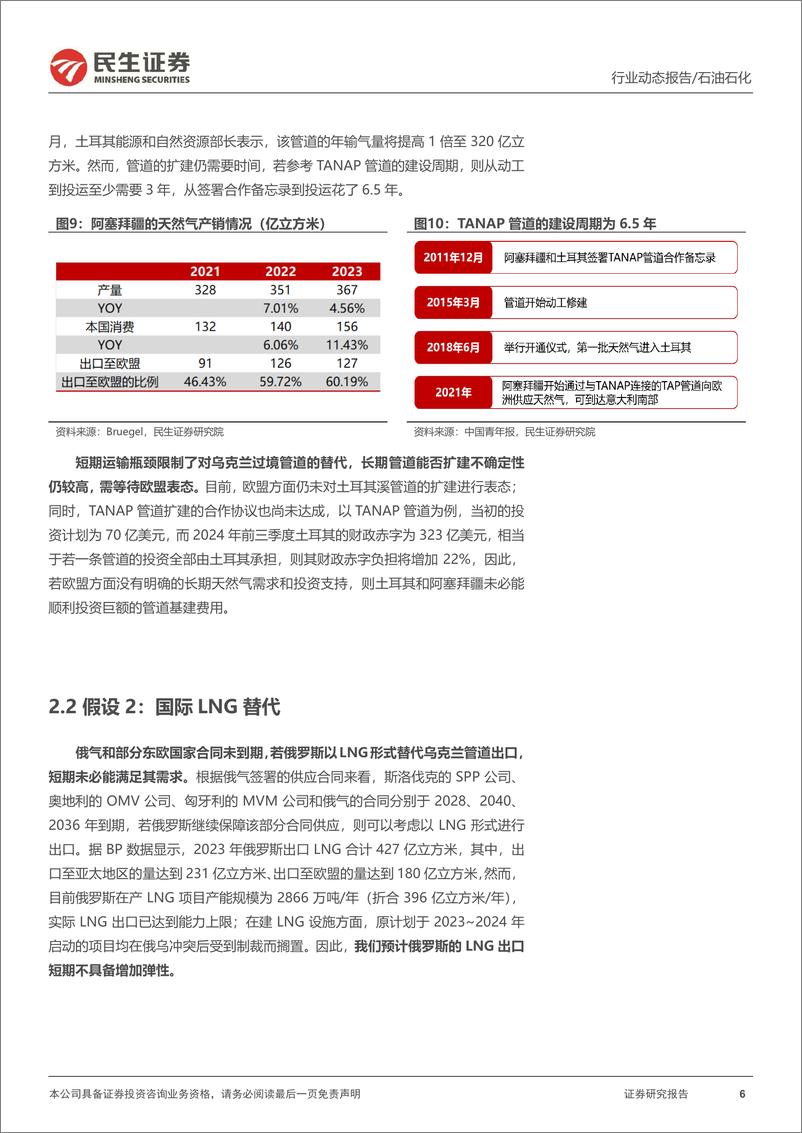 《天然气行业系列研究之一：乌克兰停止俄罗斯过境天然气，影响几何？-250115-民生证券-15页》 - 第6页预览图