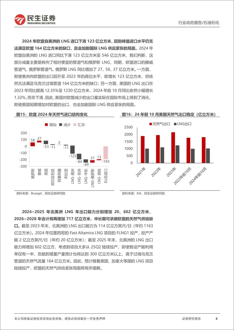 《天然气行业系列研究之一：乌克兰停止俄罗斯过境天然气，影响几何？-250115-民生证券-15页》 - 第8页预览图