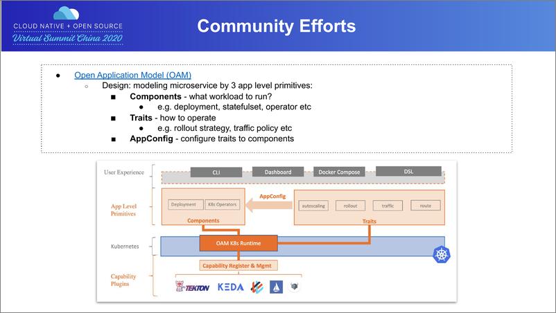 《Five Biggest Challenges In App Delivery and How We Solve Them》 - 第8页预览图