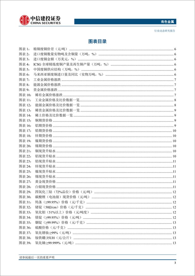 《有色金属行业：钯铂价差创历史新低，外交部再提稀土提振市场情绪-20191120-中信建投-36页》 - 第5页预览图