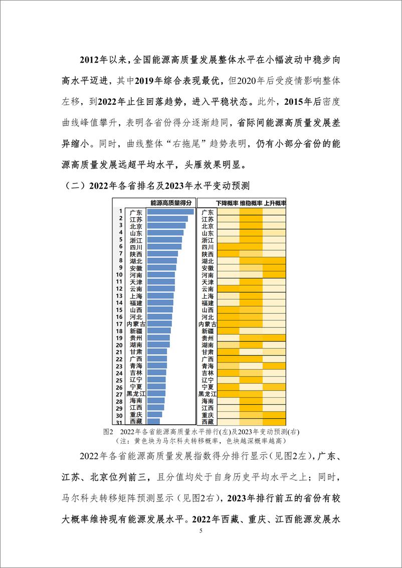 《北京理工大学能源与环境政策研究中心-省级能源高质量发展指数研究（2012-2022年）-13页》 - 第8页预览图