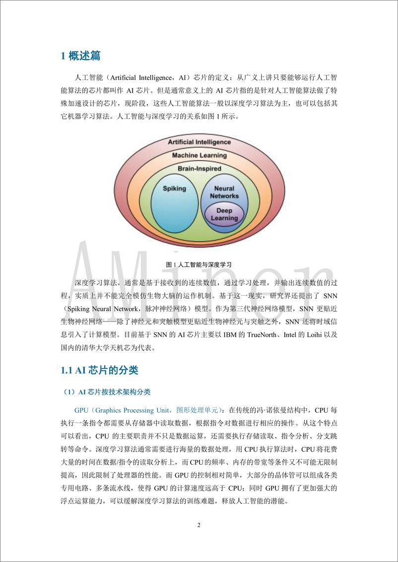 《清华人工智能芯片研究报告》 - 第6页预览图