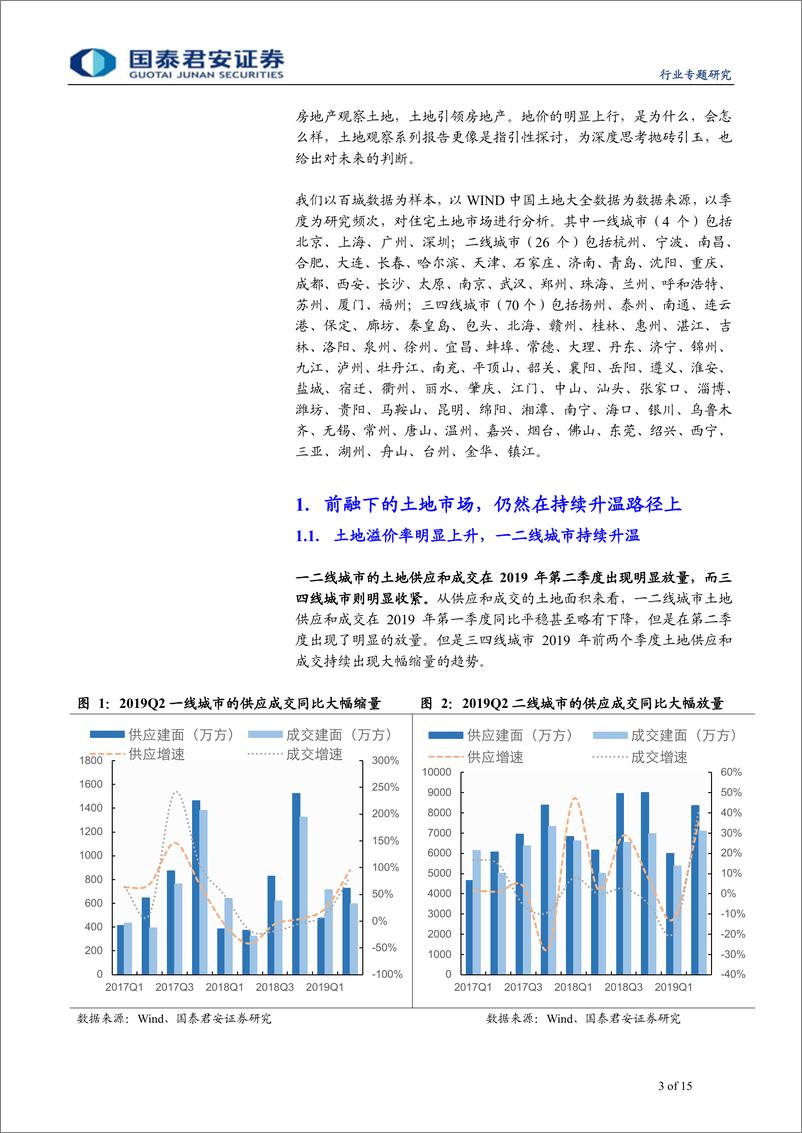 《房地产行业土地观察系列报告（二）：价高者得的土地愿景，论主要矛盾的转移-20190703-国泰君安-15页》 - 第4页预览图