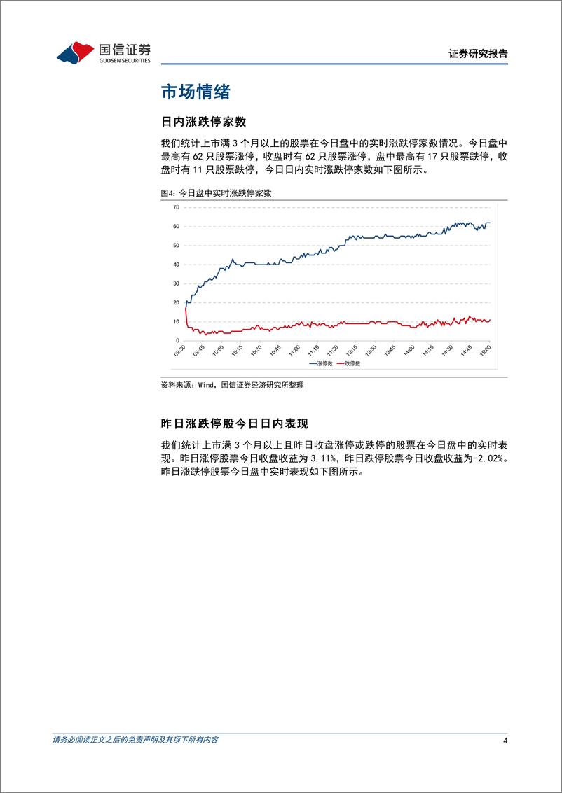 《金融工程日报：市场横盘整理，西部大基建题材持续发酵-240827-国信证券-15页》 - 第4页预览图