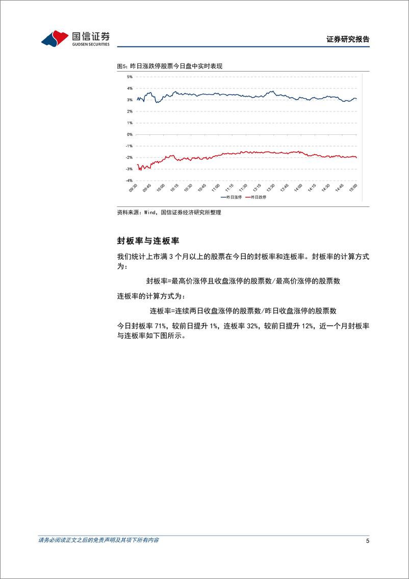 《金融工程日报：市场横盘整理，西部大基建题材持续发酵-240827-国信证券-15页》 - 第5页预览图