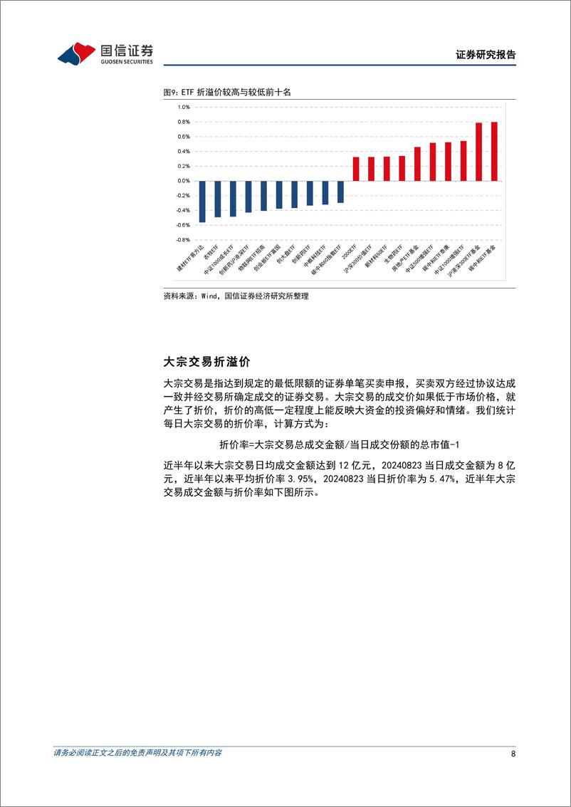 《金融工程日报：市场横盘整理，西部大基建题材持续发酵-240827-国信证券-15页》 - 第8页预览图