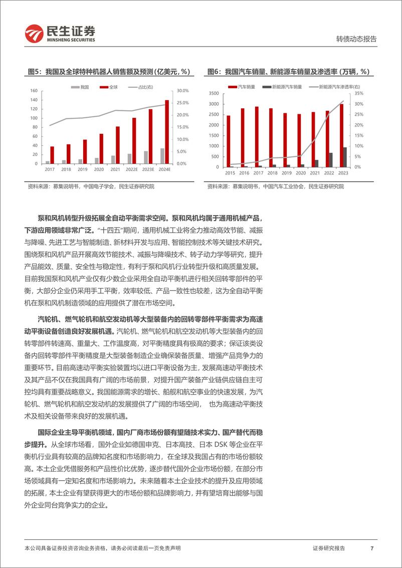 《可转债打新系列-集智转债：国产全自动平衡机行业先行者-240814-民生证券-15页》 - 第7页预览图