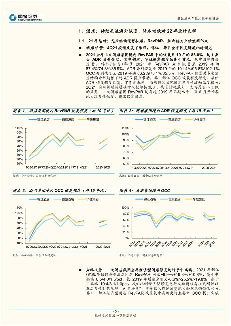 《餐饮酒店行业年报总结专题报告：静待线下场景修复，关注酒店海外扭亏-20220405-国金证券-30页》 - 第6页预览图
