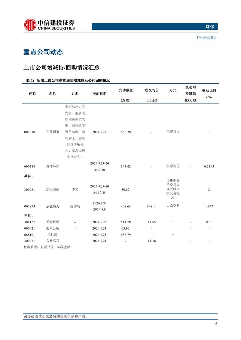 《环保行业：合肥居民天然气价格调增，保障城燃公司合理盈利能力-240930-中信建投-12页》 - 第8页预览图