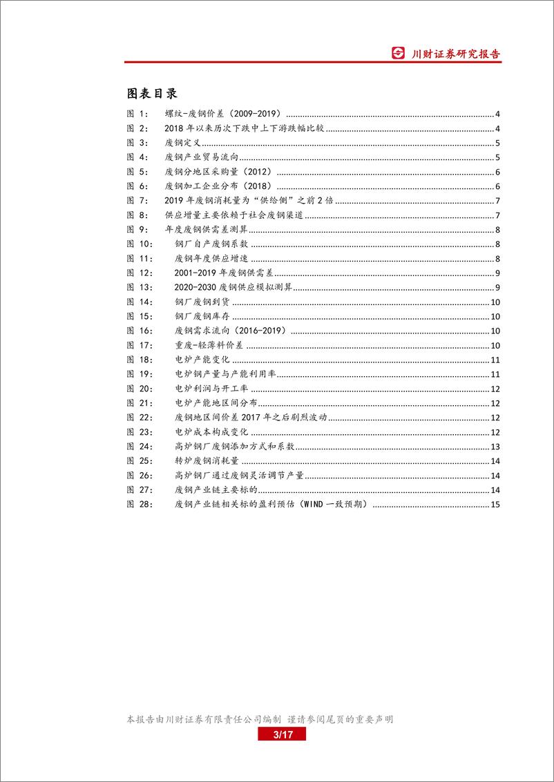 《钢铁行业深度报告：废钢平衡表再探，19年将维持紧平衡-20190920-川财证券-17页》 - 第4页预览图