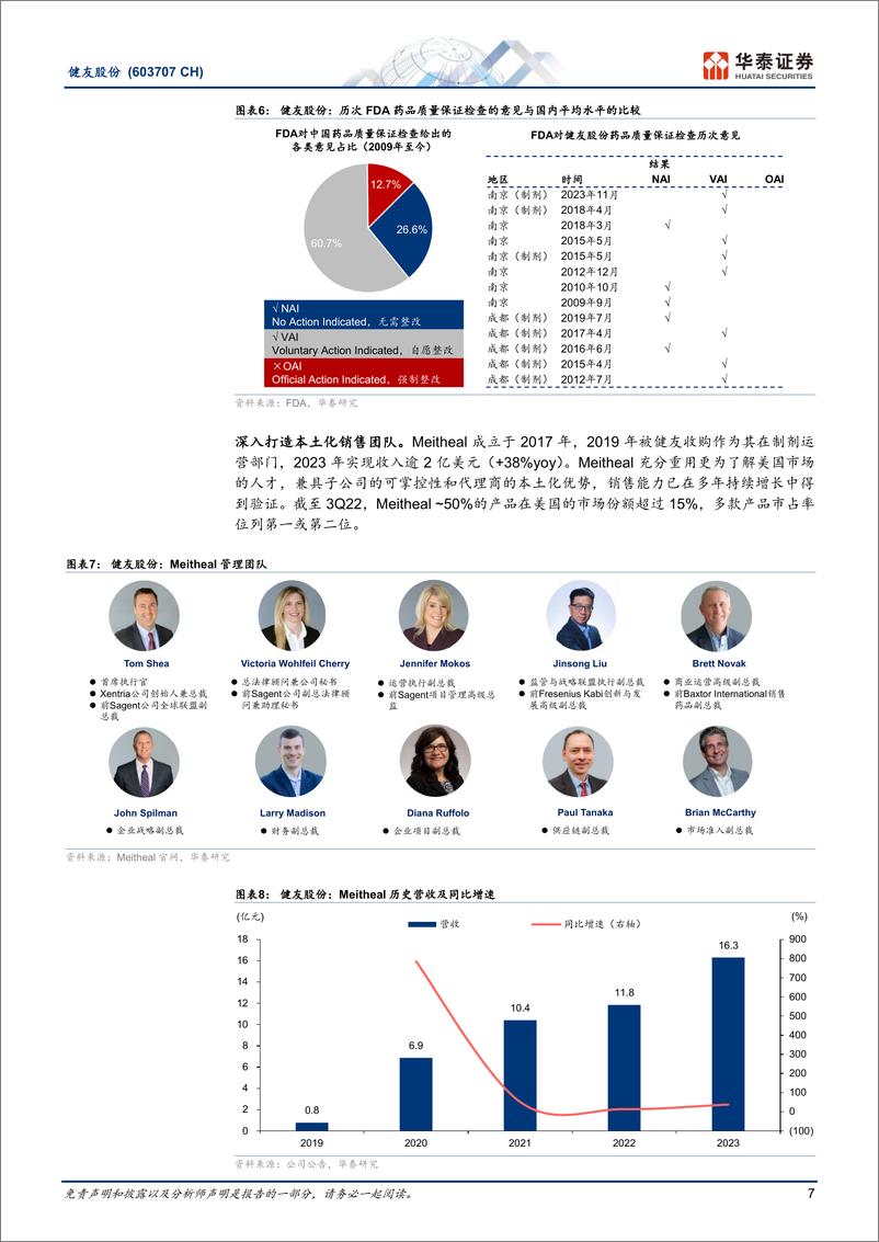 《健友股份(603707)整装待发，生物类似药启新程-241011-华泰证券-28页》 - 第8页预览图