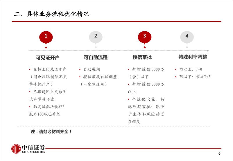 《中信证券-融资融券业务流程优化情况（内部资料请勿外传）-2019.4-12页》 - 第8页预览图