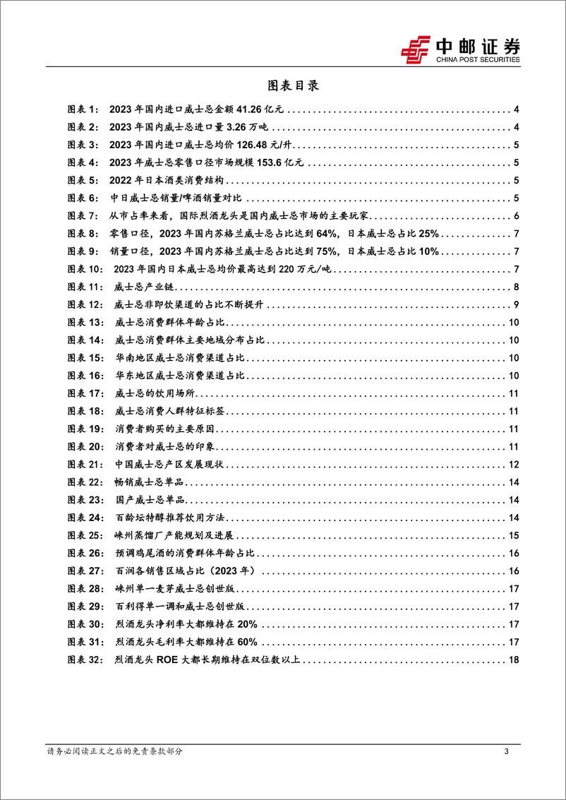 《食品饮料行业：国产威士忌方兴未艾，崃州蒸馏厂有望脱颖而出-241129-中邮证券-20页》 - 第3页预览图