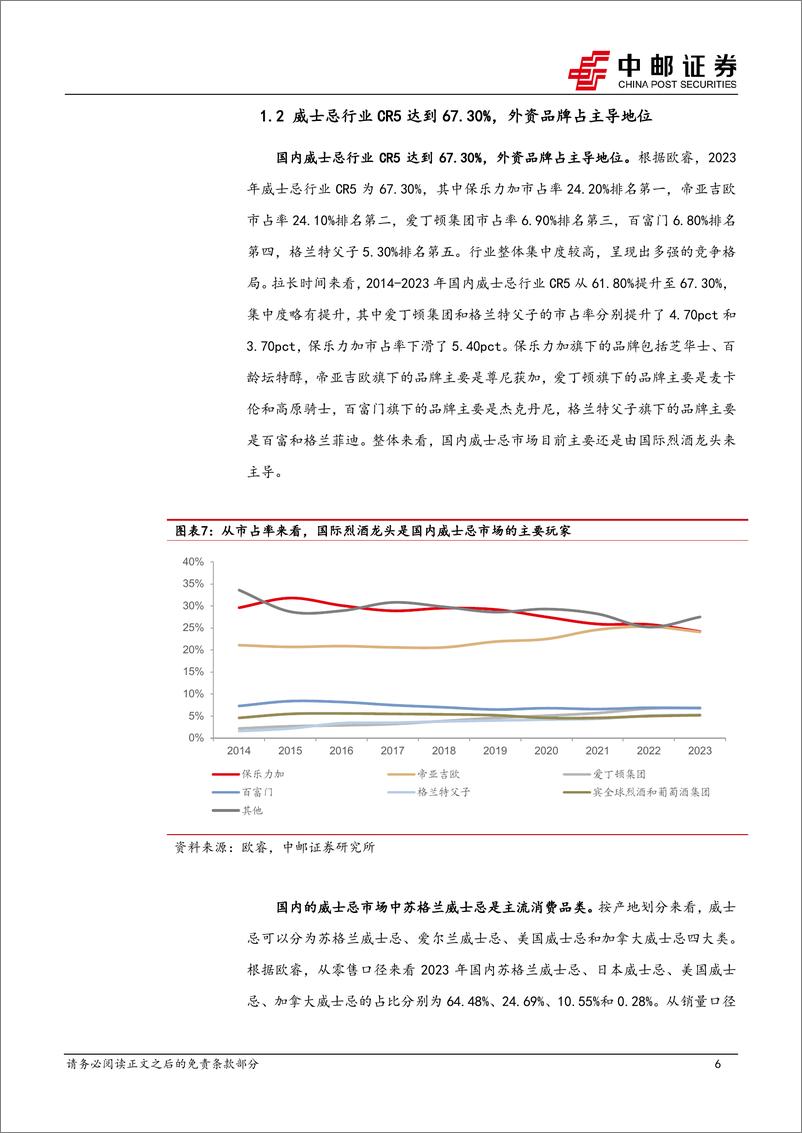 《食品饮料行业：国产威士忌方兴未艾，崃州蒸馏厂有望脱颖而出-241129-中邮证券-20页》 - 第6页预览图