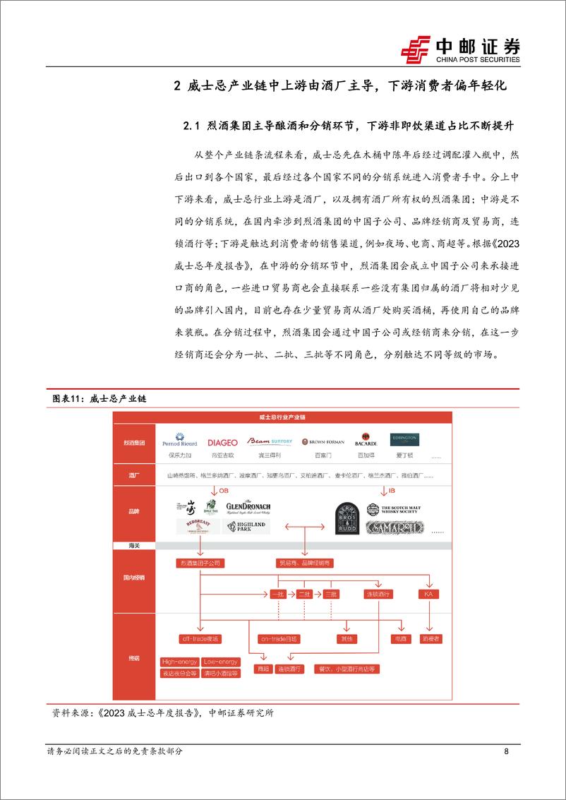 《食品饮料行业：国产威士忌方兴未艾，崃州蒸馏厂有望脱颖而出-241129-中邮证券-20页》 - 第8页预览图