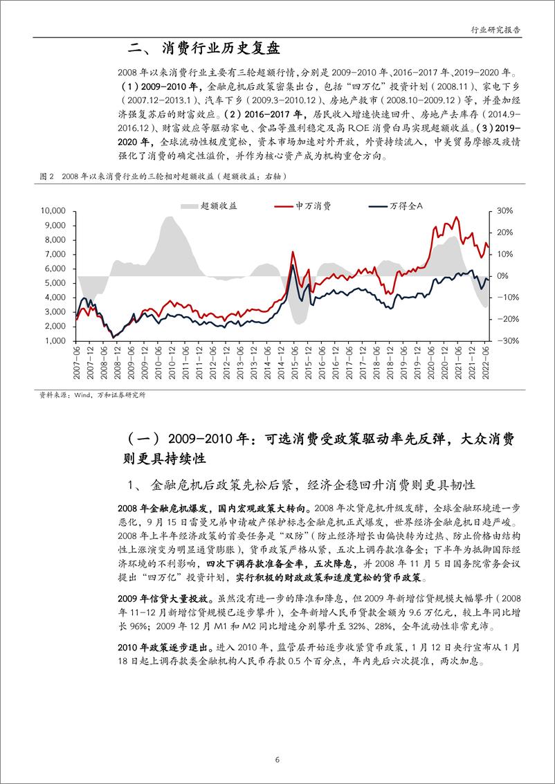 《消费行业：以史为鉴，谋定后动-20221102-万和证券-31页》 - 第7页预览图