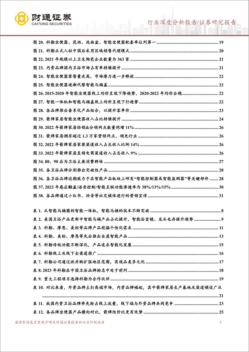 《建筑材料行业消费建材西学东渐系列（三）卫浴篇：以百年之程，看今朝之变-20230627-财通证券-33页》 - 第4页预览图