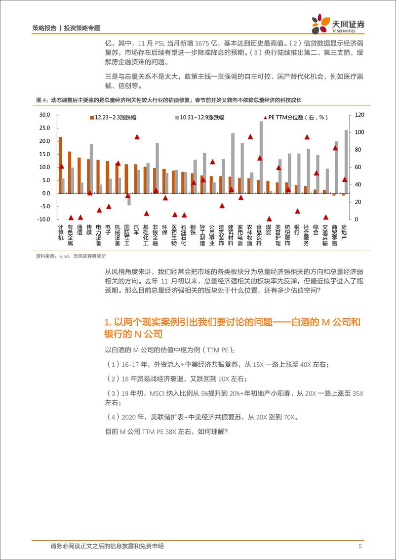 《策略·专题：总量经济强相关板块处于什么位置，还有多少估值空间-20230212-天风证券-23页》 - 第6页预览图