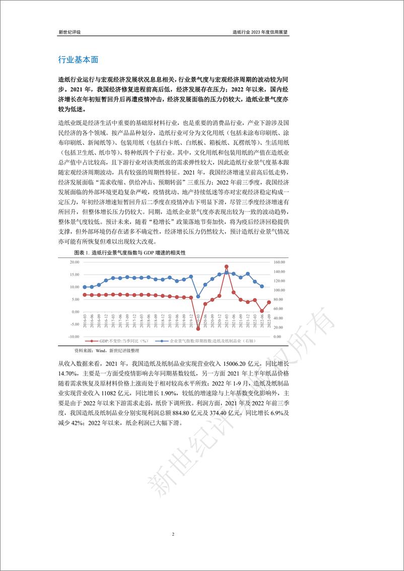 《新世纪评级-造纸行业2023年度信用展望-22页》 - 第3页预览图