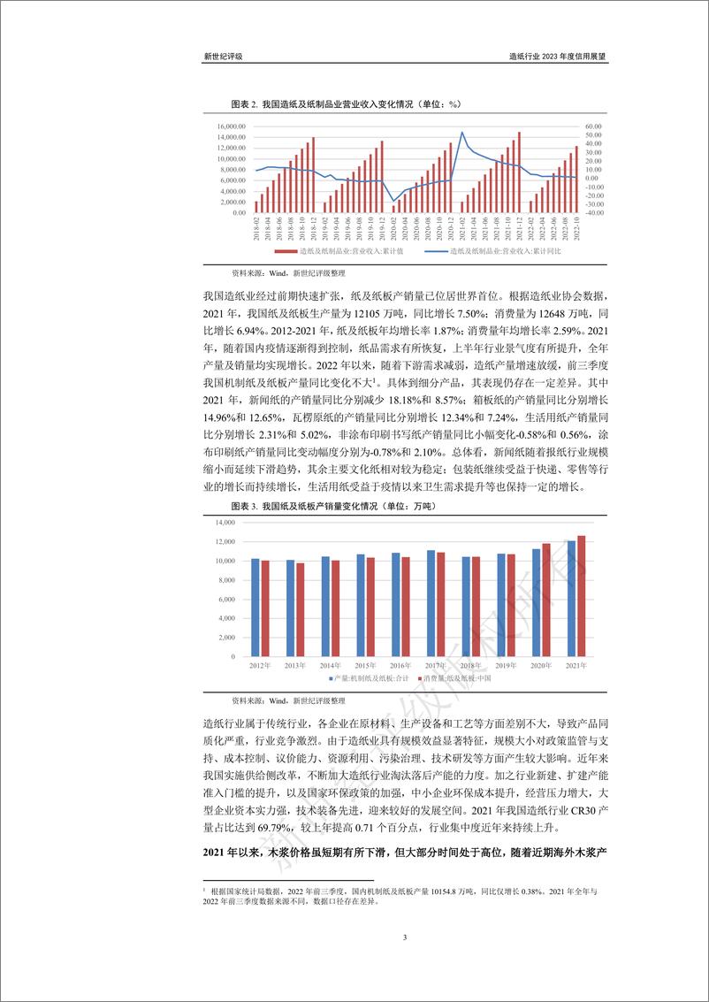 《新世纪评级-造纸行业2023年度信用展望-22页》 - 第4页预览图