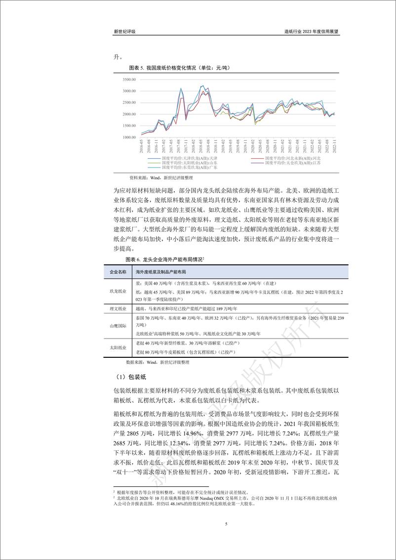 《新世纪评级-造纸行业2023年度信用展望-22页》 - 第6页预览图